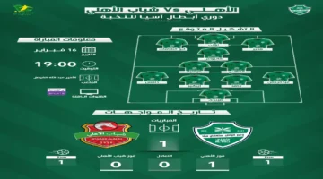 موعد قوي.. متى يلتقي الأهلي وشباب الأهلي دبي في دوري أبطال آسيا؟